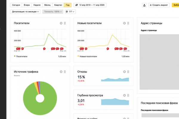 Kraken darknet market ссылка