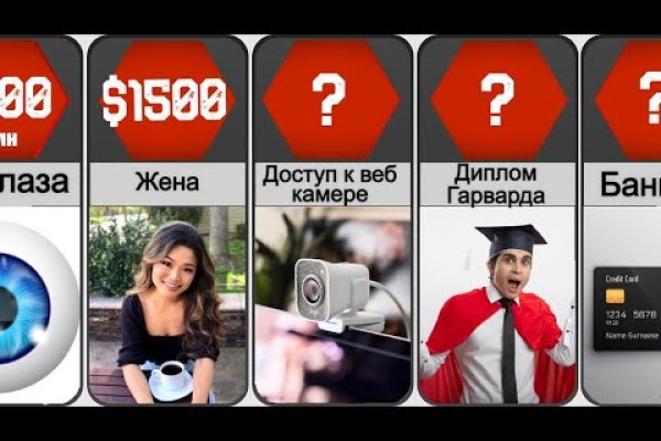 Купить наркотики онлайн