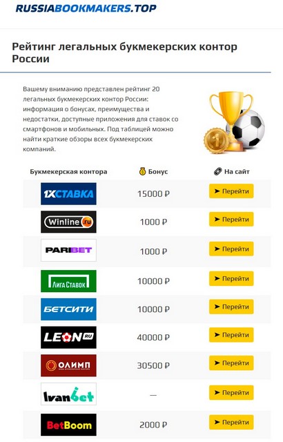 Кракен маркетплейс откуда взялся